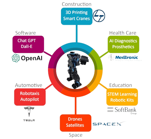 innova_3-removebg-preview